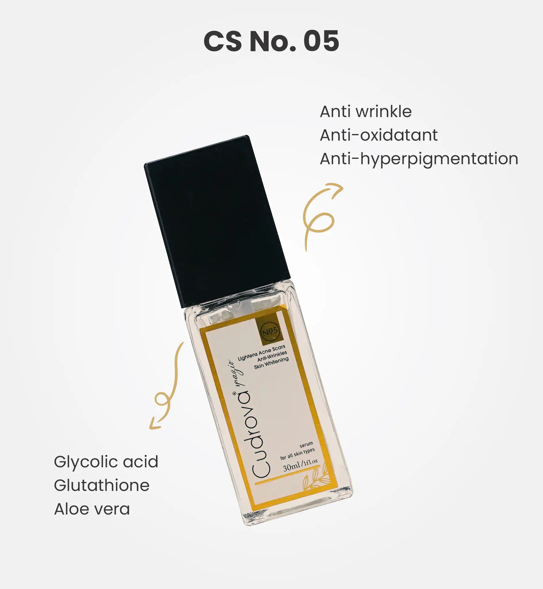 Anti-Wrinkle & Skin Brightening Serum (Glycolic Acid + Glutathione) Cudrovaspazio Anti-Wrinkle & Skin Brightening Serum (Glycolic Acid + Glutathione) Cudrovaspazio